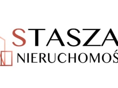 Nieruchomości Konin